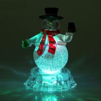Новогодний сувенир Luazon Снеговик на льдине с подарком RGB 1077359