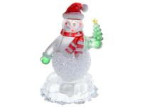 Новогодний сувенир Luazon Снеговик на льдине с елкой RGB 1077358