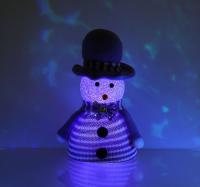 Новогодний сувенир Luazon Снеговик в шляпе Violet 1077509