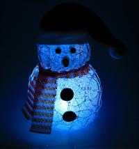 Новогодний сувенир Luazon Снеговик White 2315181