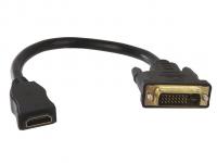 Аксессуар Palmexx DVI - HDMI PX/DVI-HDMI